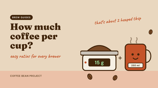 How Much Coffee Per Cup? Coffee to Water Ratios for Every Brewer